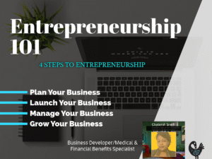 Entrepreneurship-101-Cover